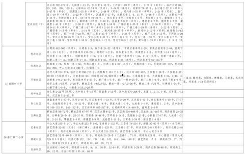 扁鹊最新爆料视频大全下载,揭秘神秘事件背后的真相  第3张